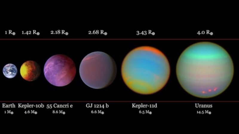 Explorando Exoplanetas: Mundos Más Allá de Nuestro Sistema Solar